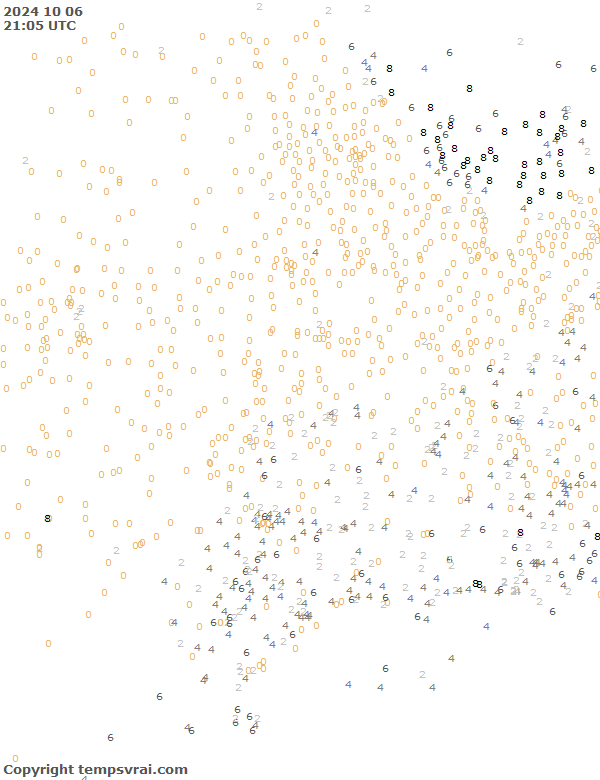 Aktuelle Messwerte für USA-Mitte