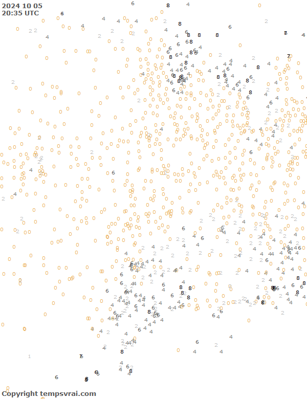 Aktuelle Messwerte für USA-Mitte