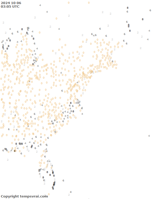 Observations for USA East