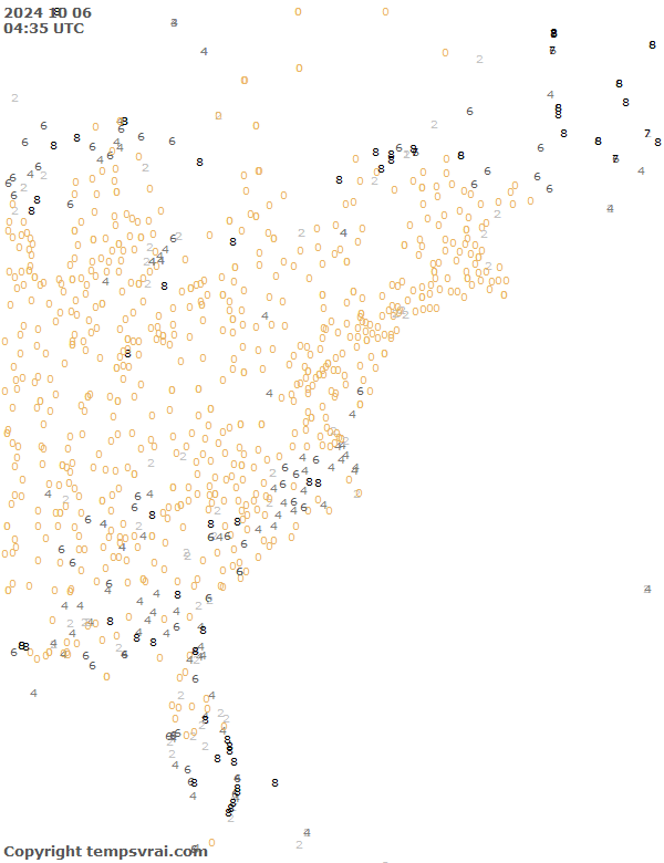 Observations for USA East