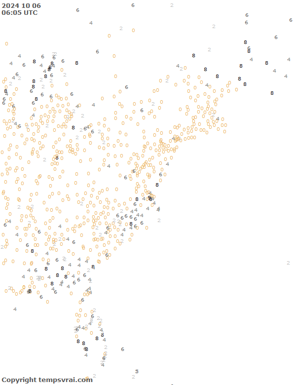 Observations for USA East