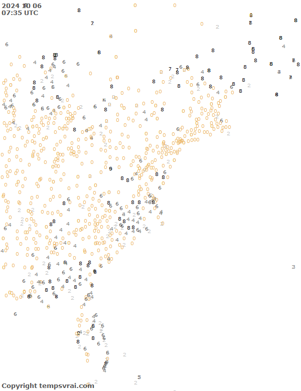 Observations for USA East