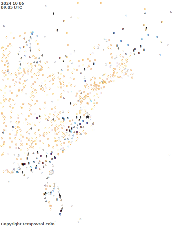 Observations for USA East