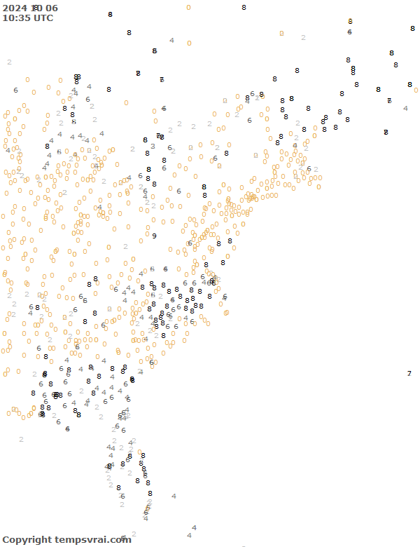 Observations for USA East