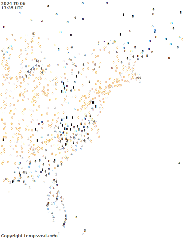 Observations for USA East