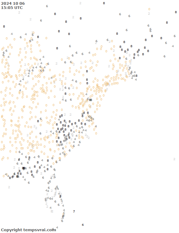 Observations for USA East