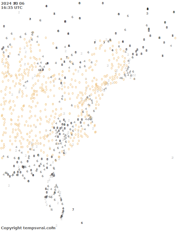 Observations for USA East