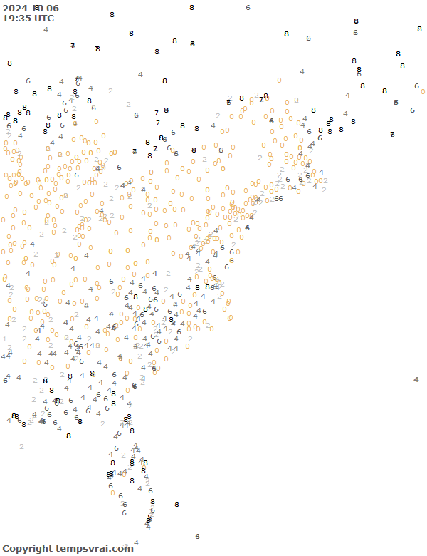 Observations for USA East