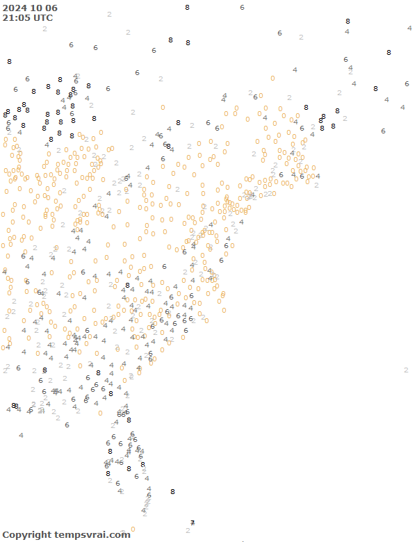 Observations for USA East