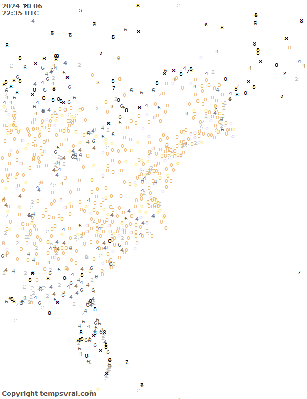 Observations for USA East