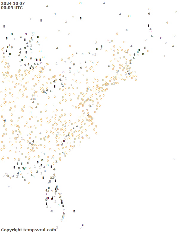 Observations for USA East