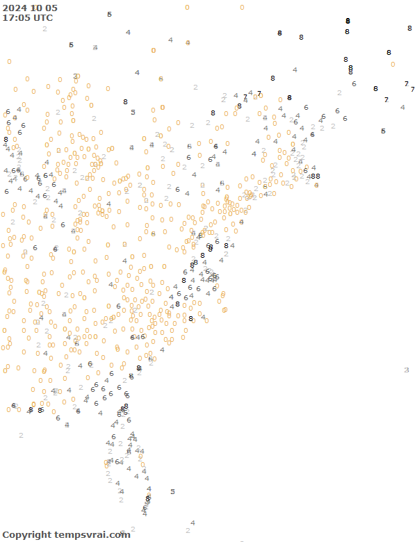 Observations for USA East