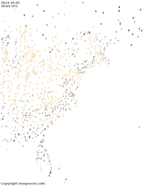 Observations for USA East