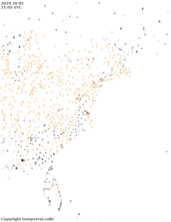 Observations for USA East