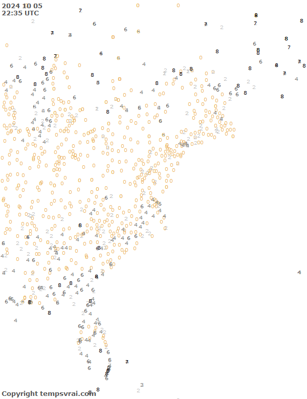 Observations for USA East