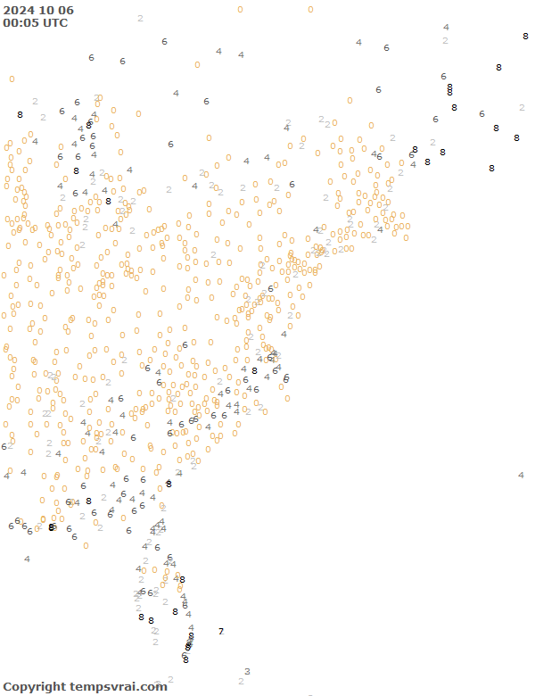 Observations for USA East