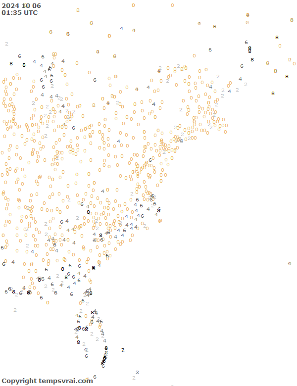 Observations for USA East