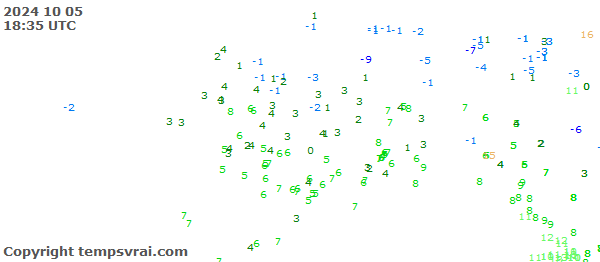 Aktuelle Messwerte für Alaska