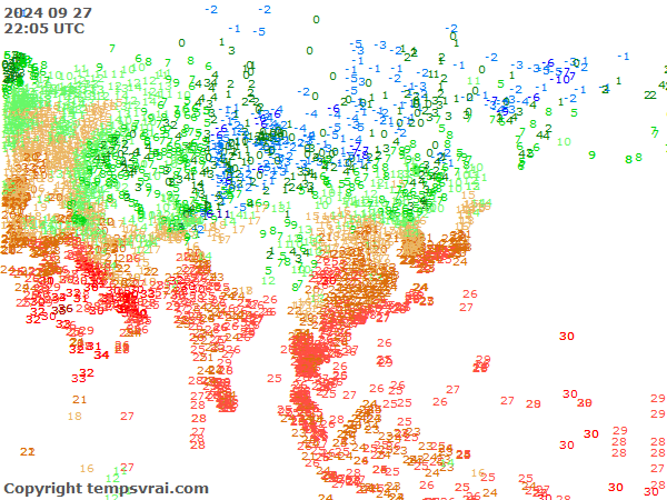 Observations for Asia