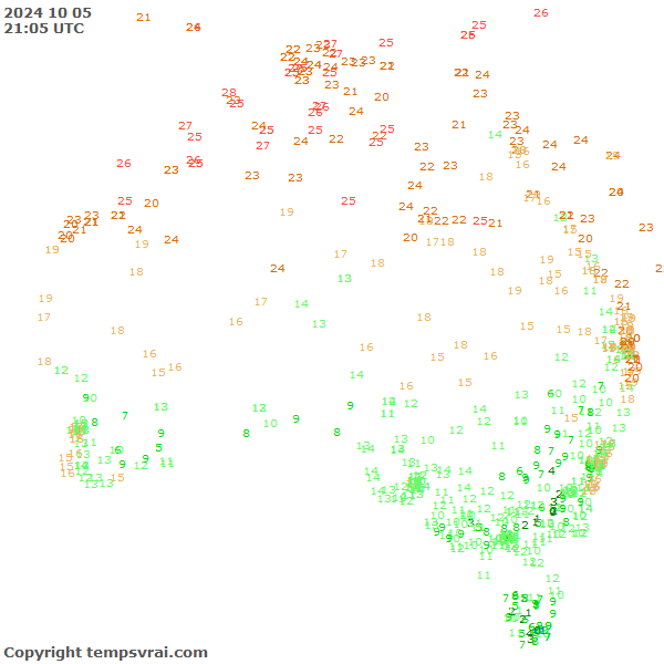 Aktuelle Messwerte für Australien