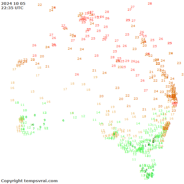 Aktuelle Messwerte für Australien