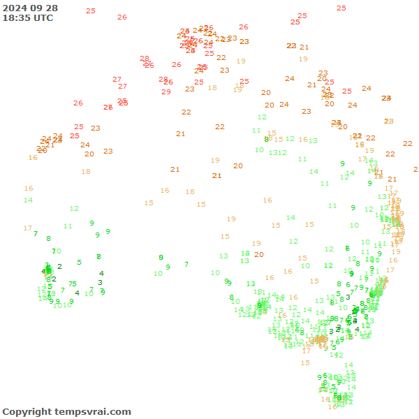 Aktuelle Messwerte für Australien