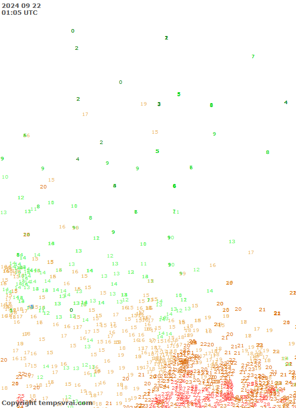 Observations for Canada Central