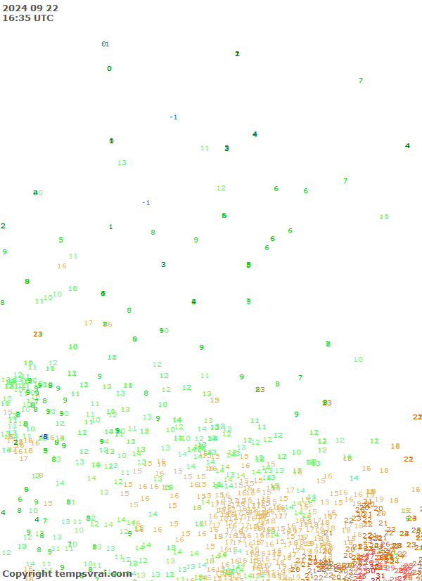 Observations for Canada Central