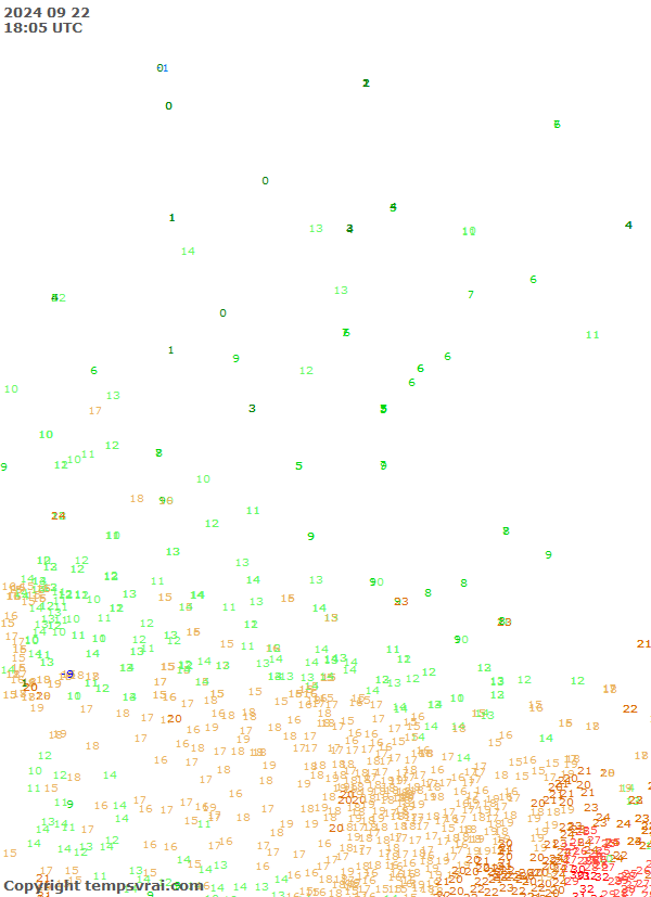 Observations for Canada Central