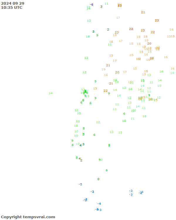 Aktuelle Messwerte für Chile