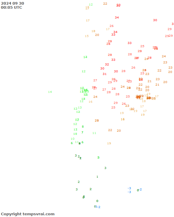 Aktuelle Messwerte für Chile