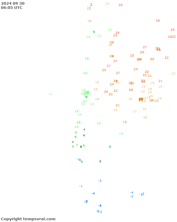 Aktuelle Messwerte für Chile