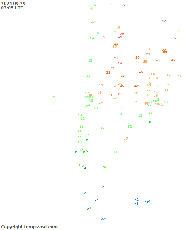 Aktuelle Messwerte für Chile