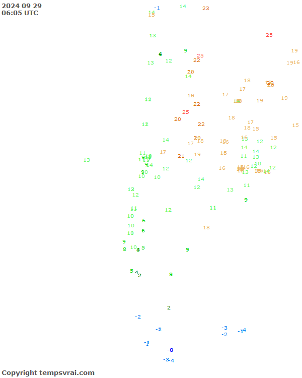 Aktuelle Messwerte für Chile