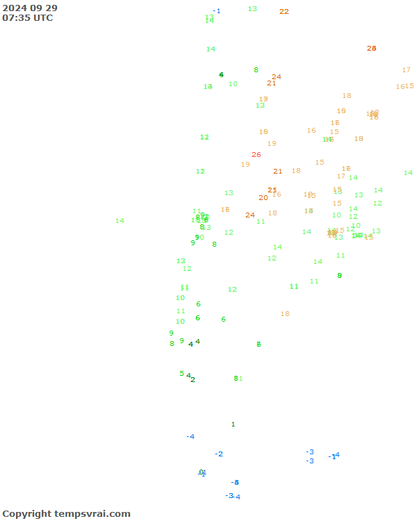 Aktuelle Messwerte für Chile