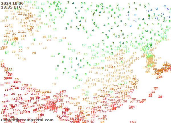 Aktuelle Messwerte für China