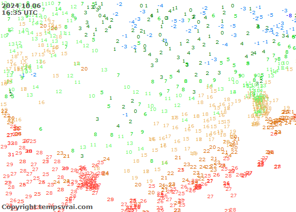 Aktuelle Messwerte für China