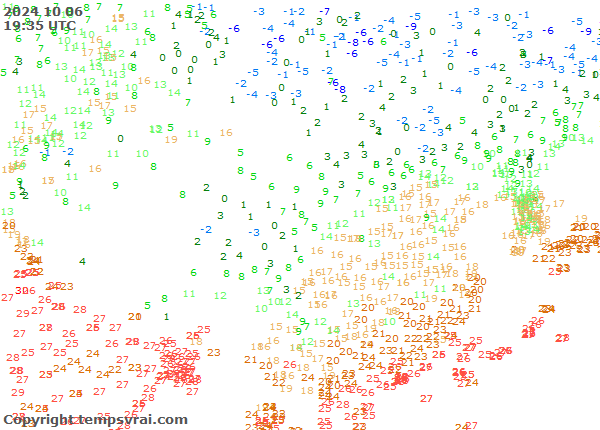 Aktuelle Messwerte für China