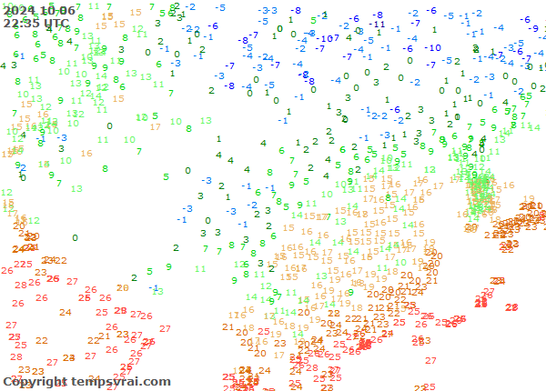 Aktuelle Messwerte für China