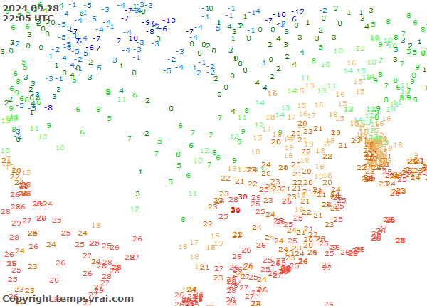 Aktuelle Messwerte für China