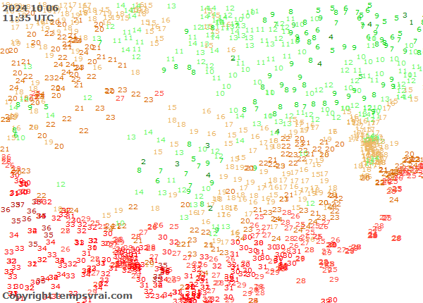 Aktuelle Messwerte für China