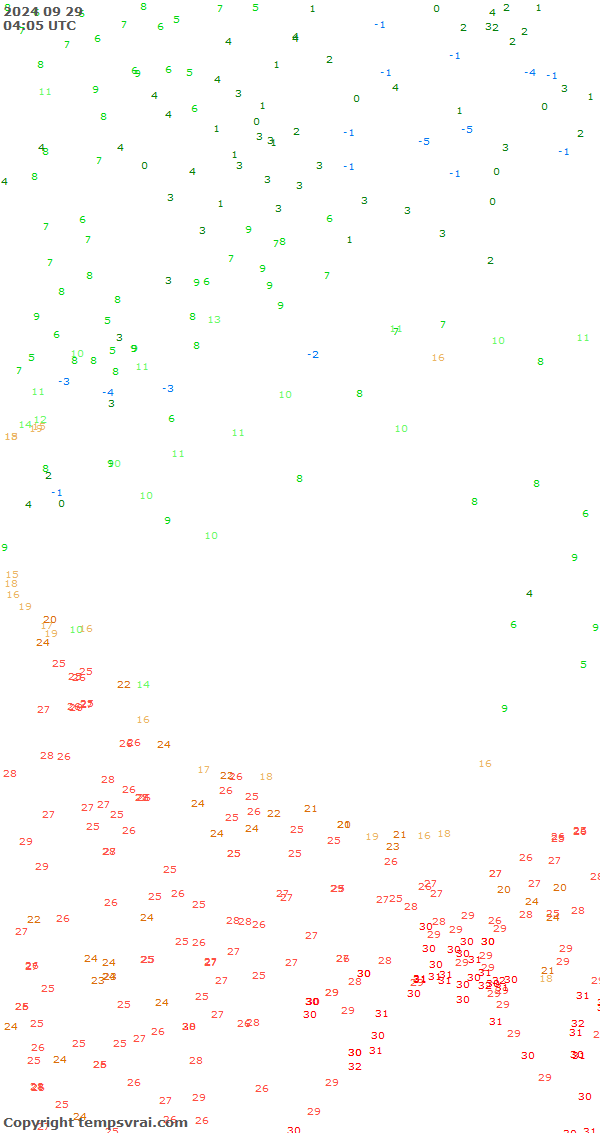 Aktuelle Messwerte für China-West