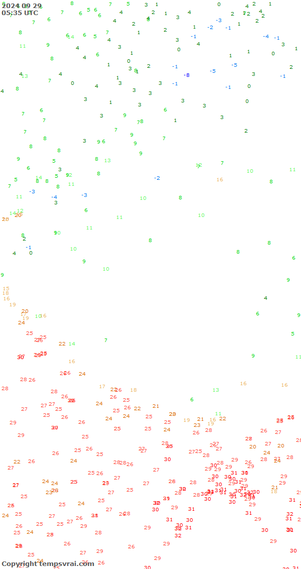 Aktuelle Messwerte für China-West