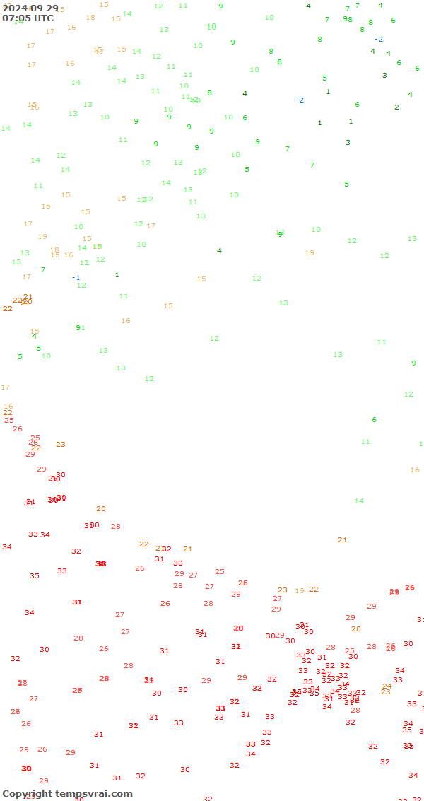 Aktuelle Messwerte für China-West