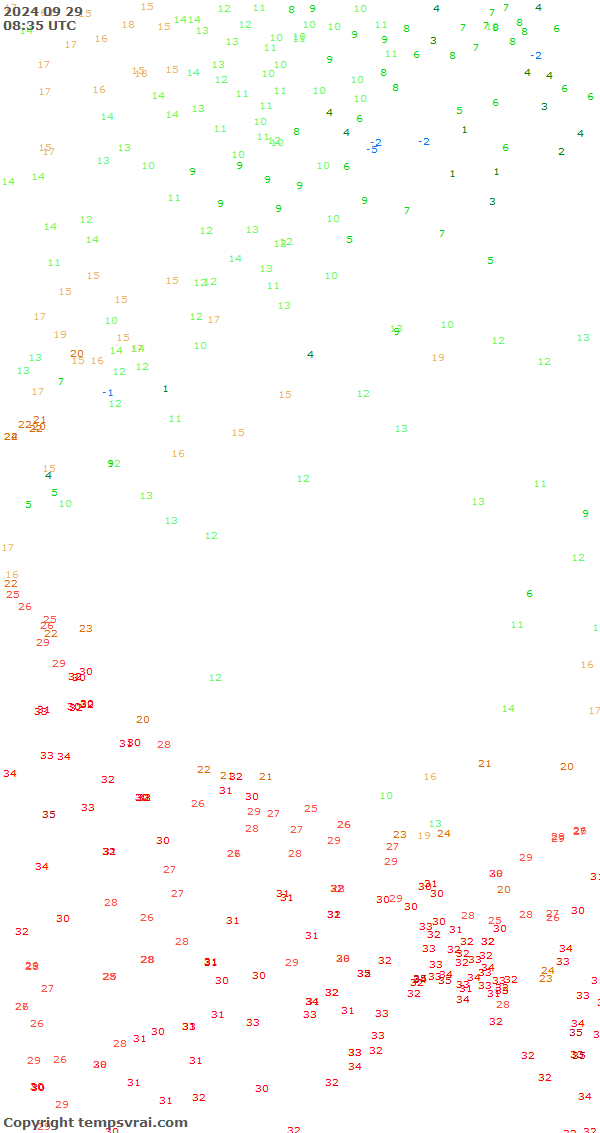 Aktuelle Messwerte für China-West