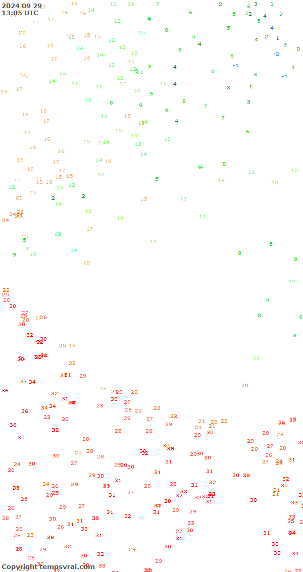 Aktuelle Messwerte für China-West