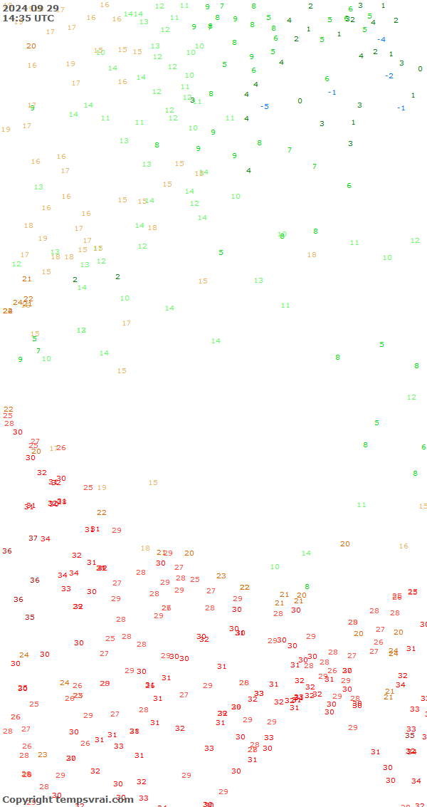 Aktuelle Messwerte für China-West