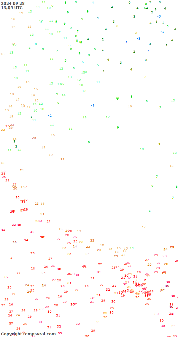 Aktuelle Messwerte für China-West