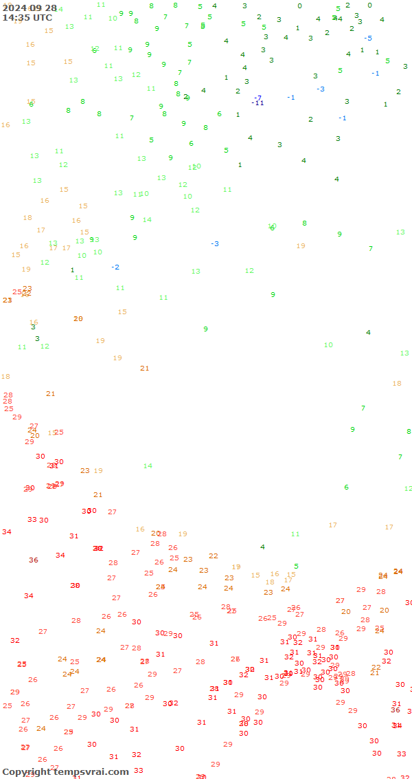 Aktuelle Messwerte für China-West