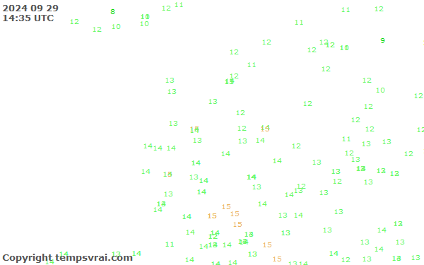 Aktuelle Messwerte für Dänemark